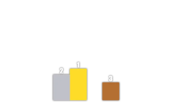 Leaderboard Podium Frame, transparent PNG